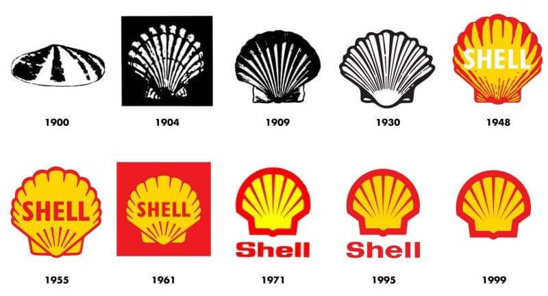 Shell logo history
