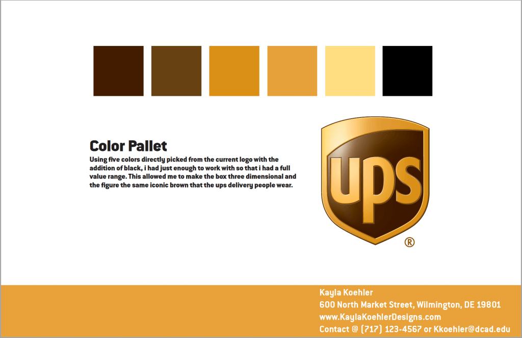 What UPS logo means