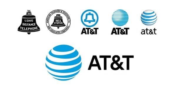 Evolution of the AT&T logo