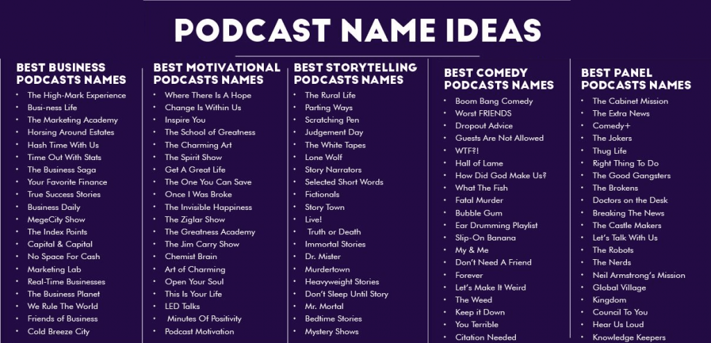 podcast name ideas