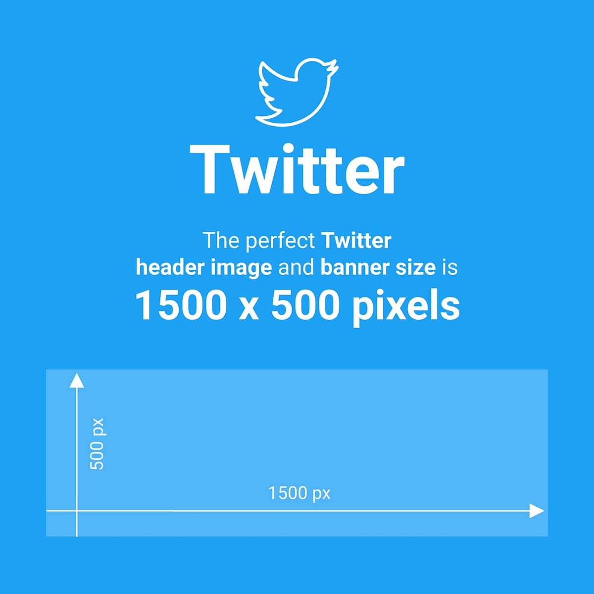 The recommended size for a Twitter header is 1500 x 500 pixels