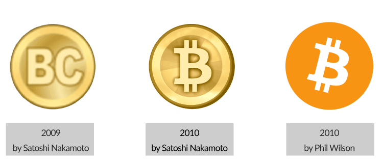 Bitcoin logo history