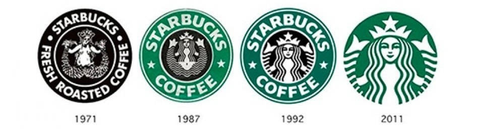 история логотипа Starbucks
