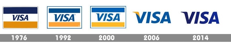 история логотипа VISA