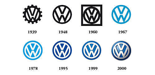 история логотипа volkswagen