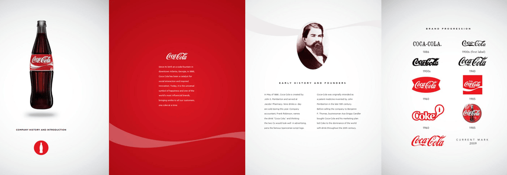 Брендбук Coca Cola