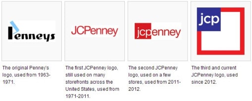 Эволюция лого JCPenney
