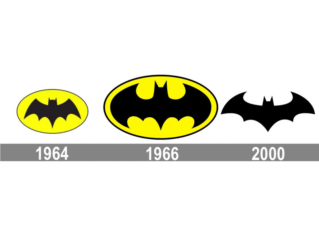 Эволюция лого Бетмена