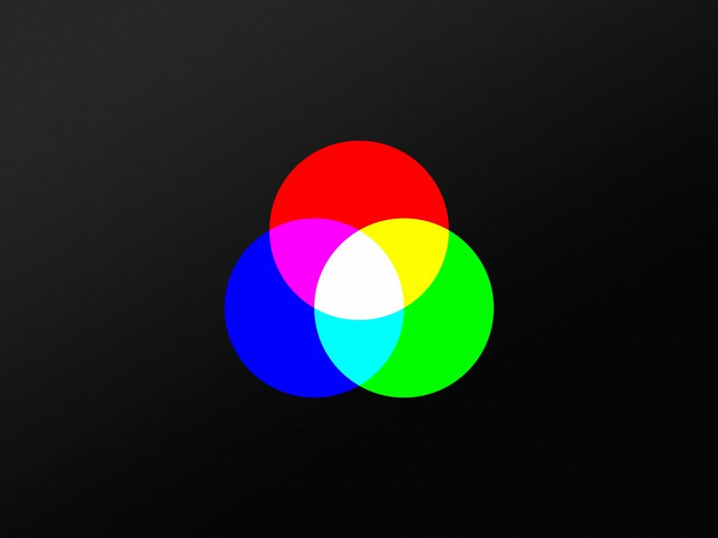 RGB цветовая схема