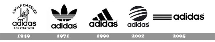 historia del logotipo de Adidas