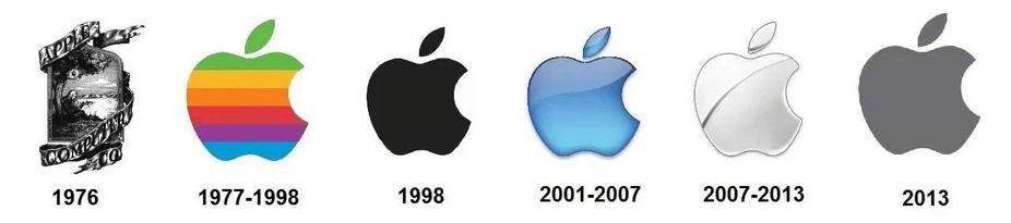 historia del logotipo de Apple