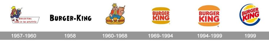 historia del logotipo de Burger King