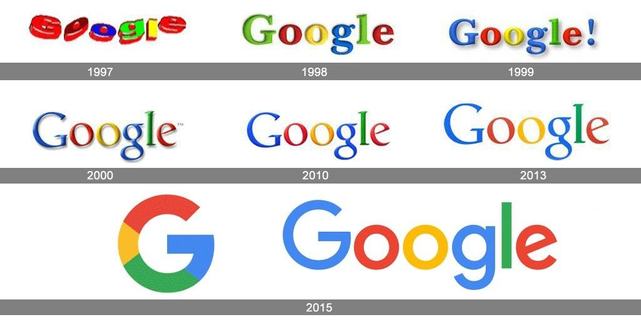 historia del logotipo de Google