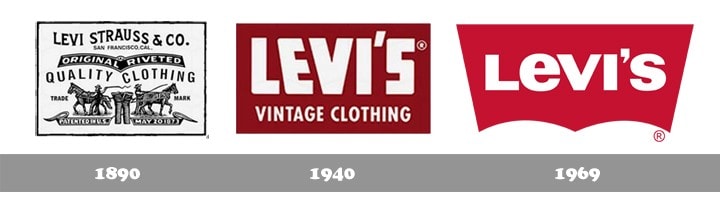 historia del logotipo de Levis