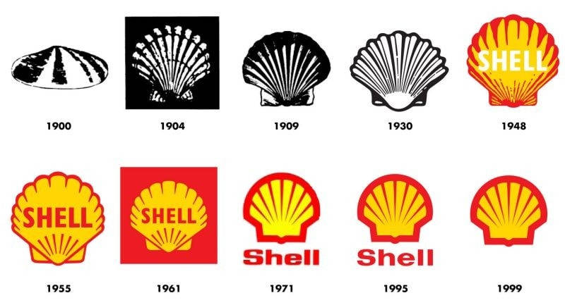 historia del logotipo de Shell