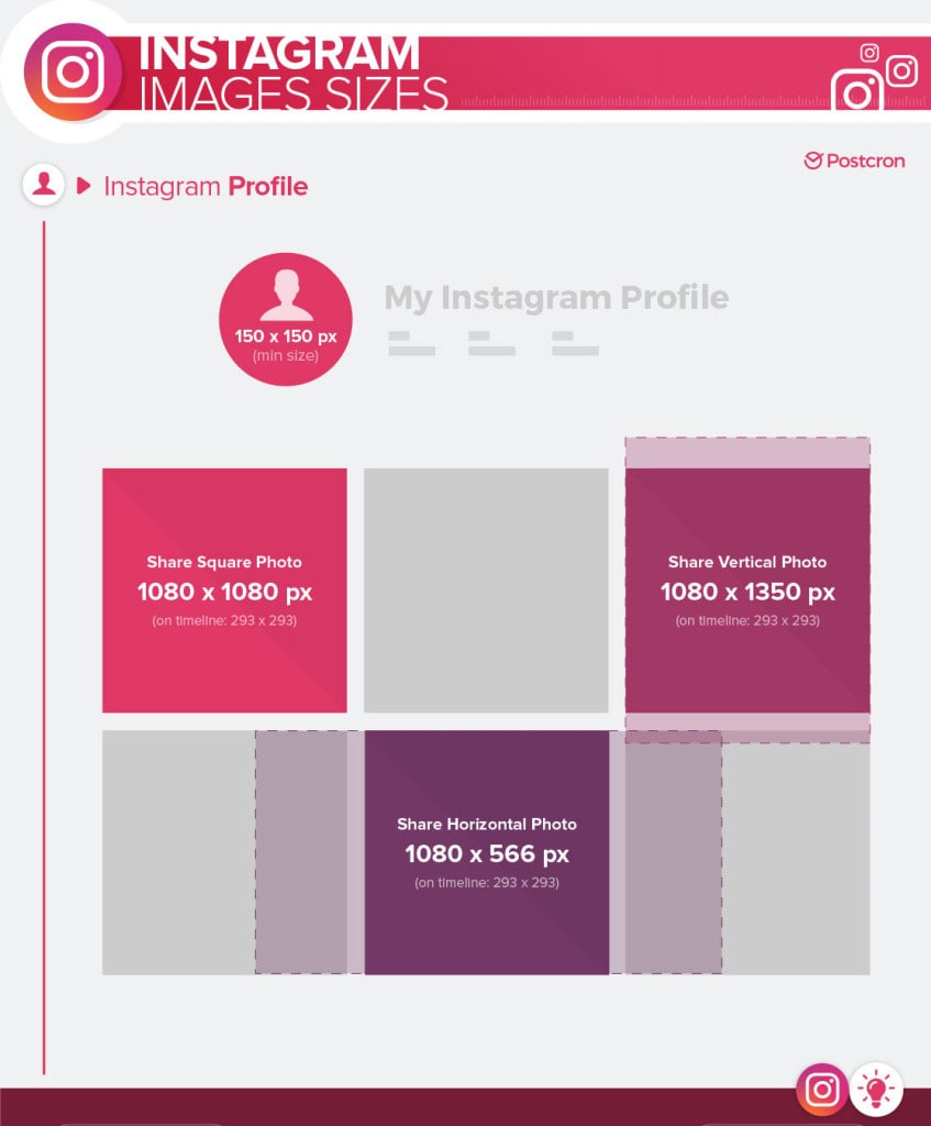 Instagram tamanhos página social