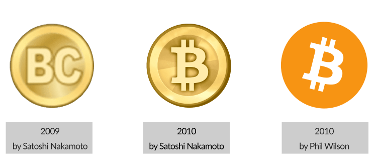 Histórico do logotipo do Bitcoin