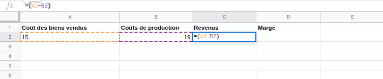 revenue calculate