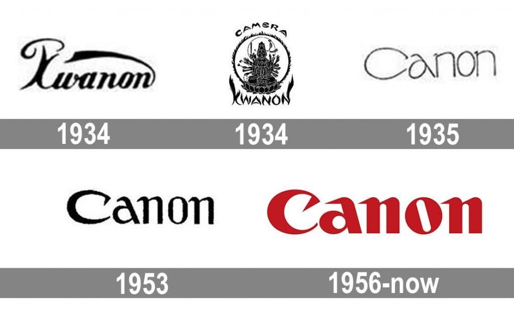 Canon-logo