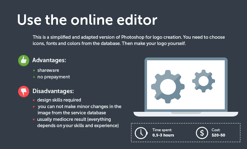 online editors