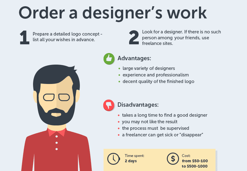 hire designer